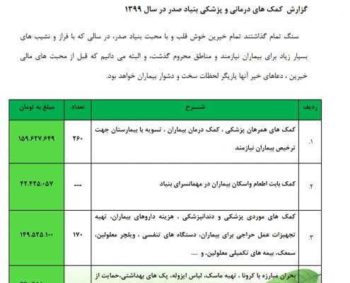 گزارش پزشکی سال 99