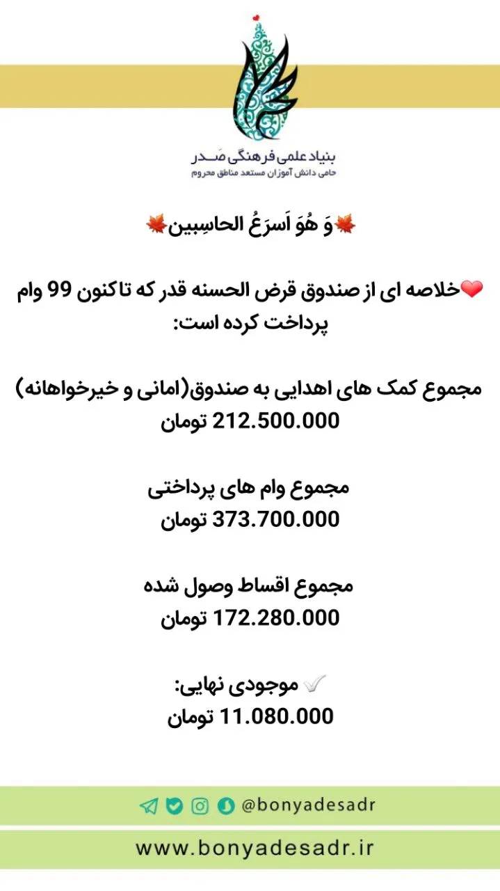 گزارش صندوق قرض الحسنه قدر