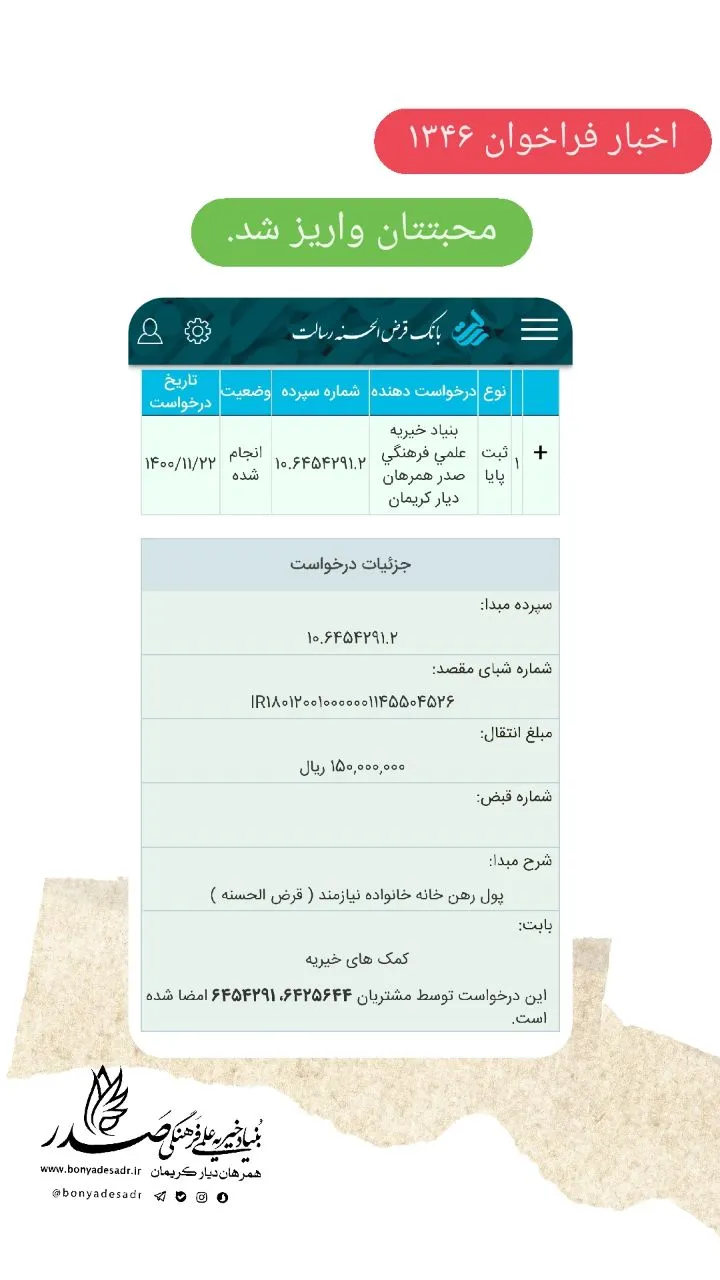 گزارش کمک به جوان نیازمند